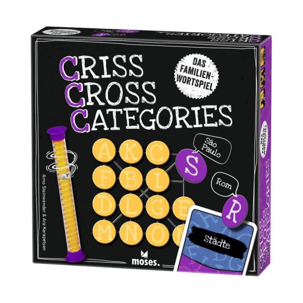 Criss Cross Categories - Wortspiel