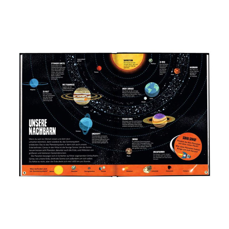 Mein galaktischer Weltraum-Atlas – Bild 3